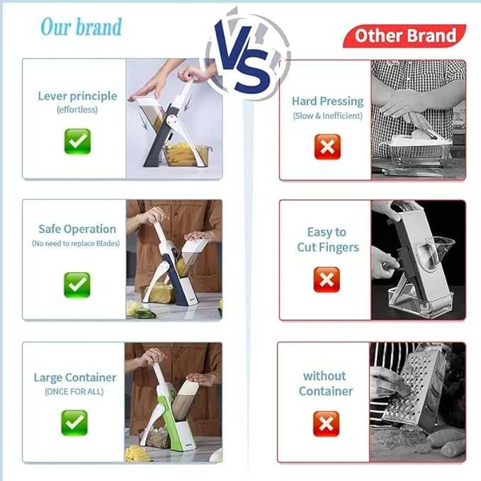 مقشرة خضار وفواكه متعددة الوظائف 